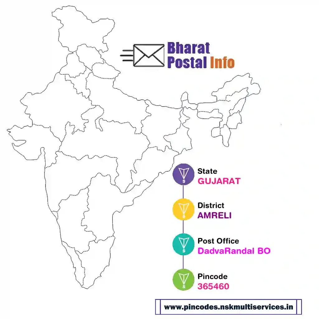 gujarat-amreli-dadvarandal bo-365460